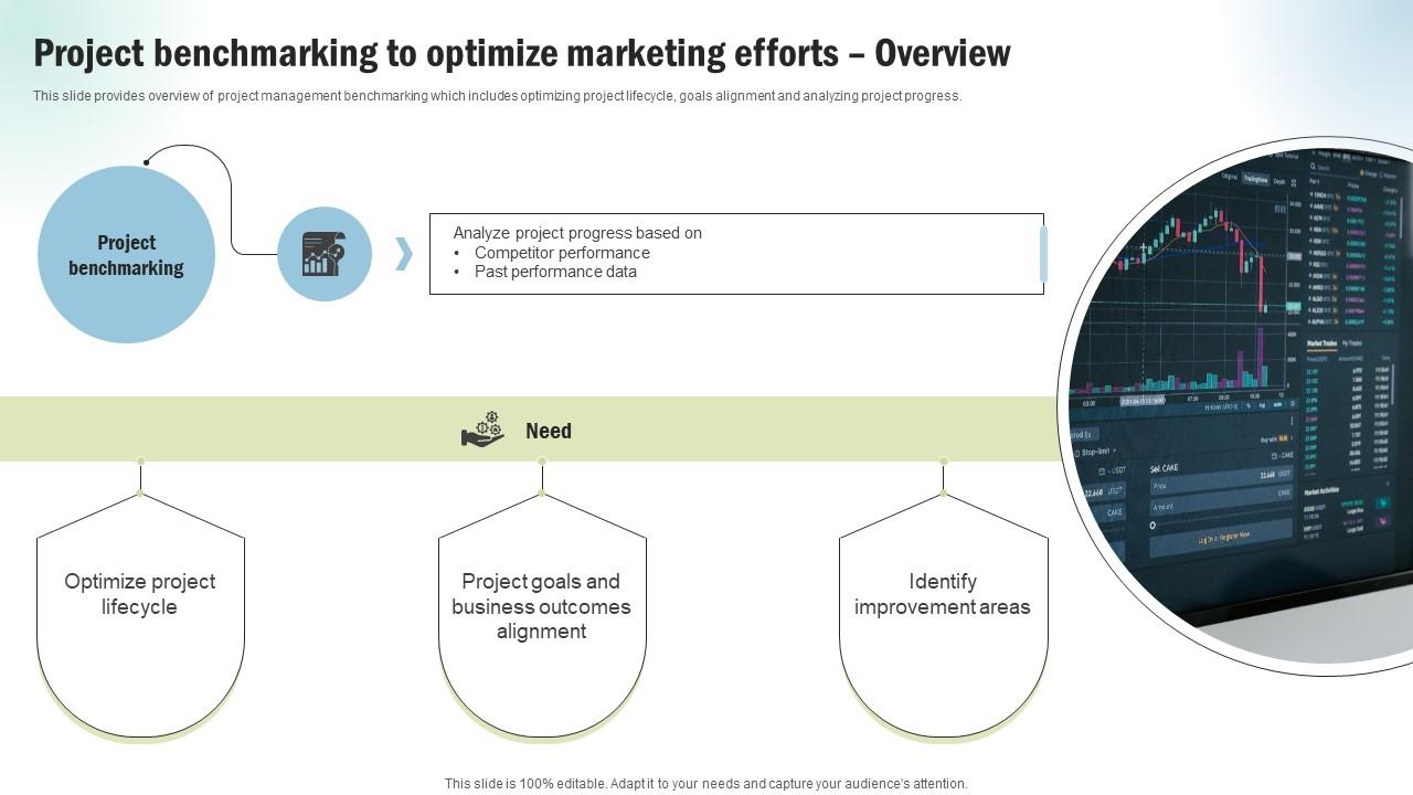 Marketing Project Performance Benchmarking Project Benchmarking To Optimize CRP SS V