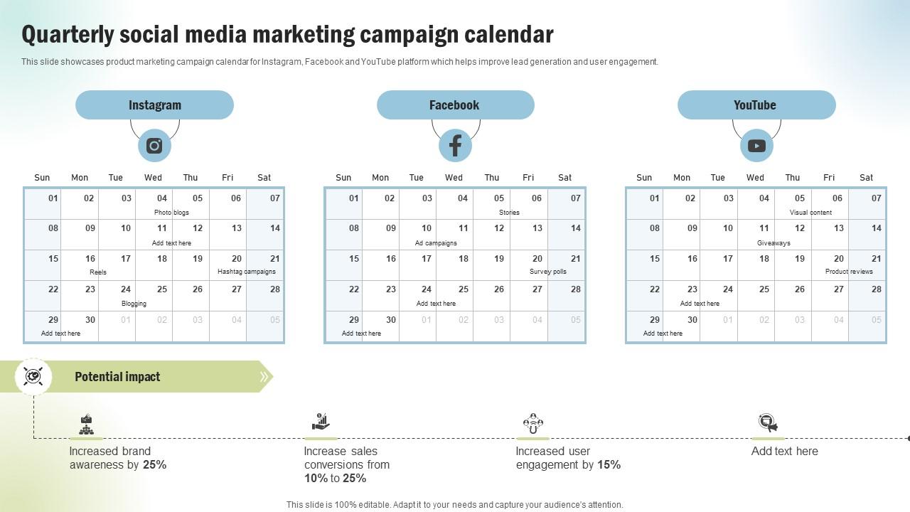 Marketing Project Performance Benchmarking Quarterly Social Media Marketing CRP SS V