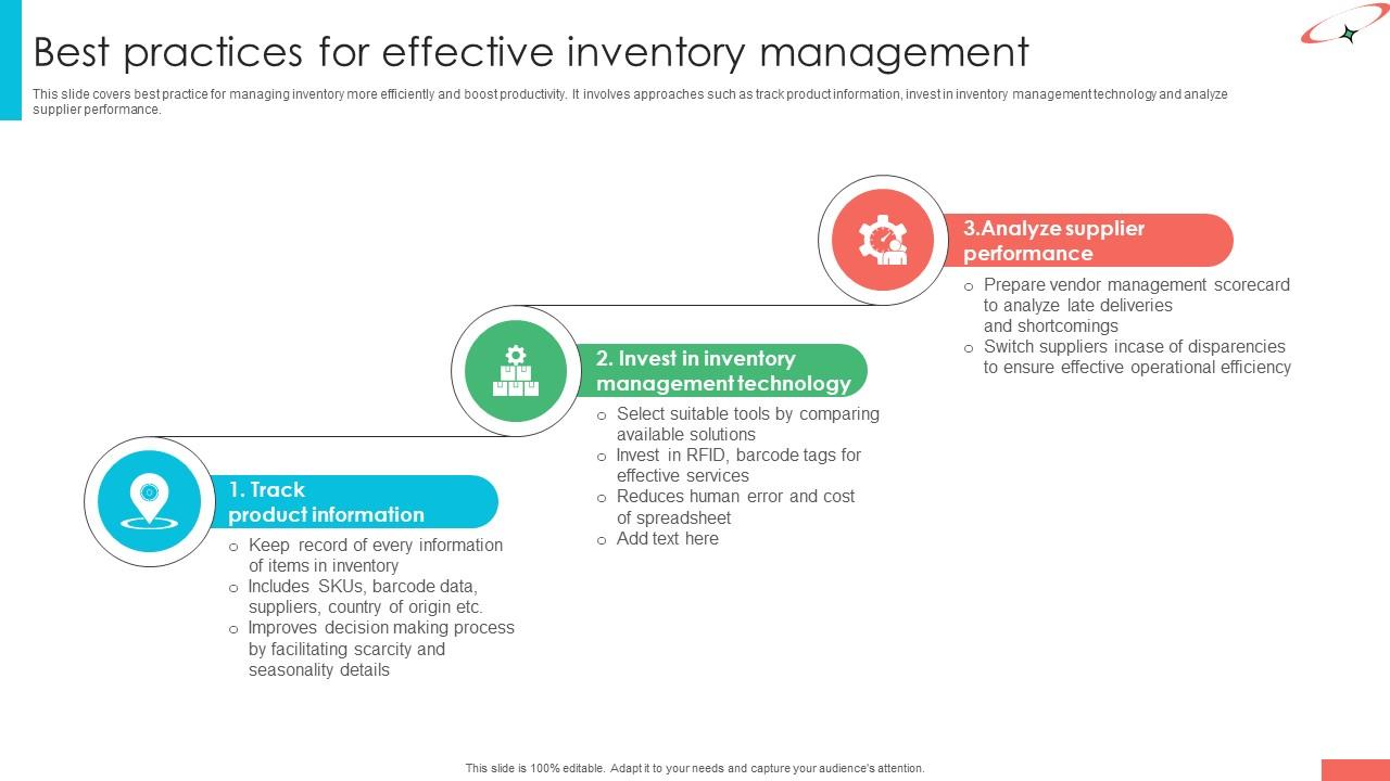 Marketing Strategies For Effective Best Practices For Effective Inventory Management