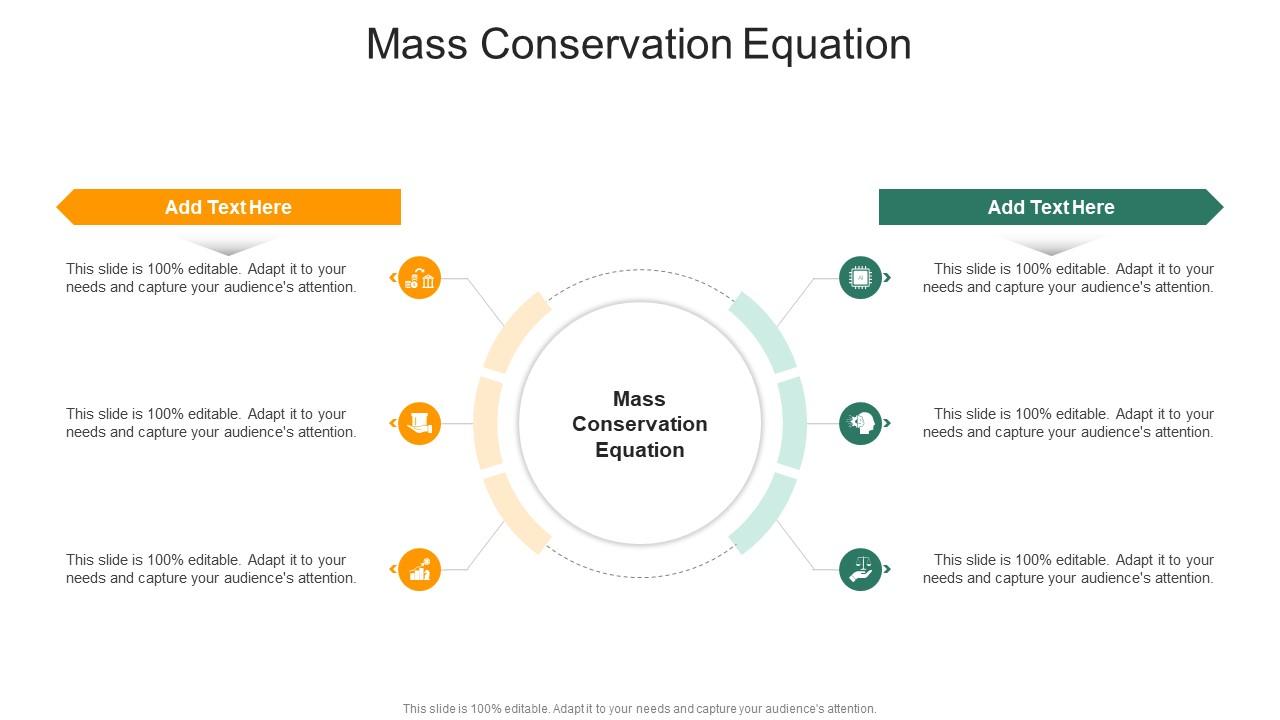 Mass Conservation Equation In Powerpoint And Google Slides Cpb