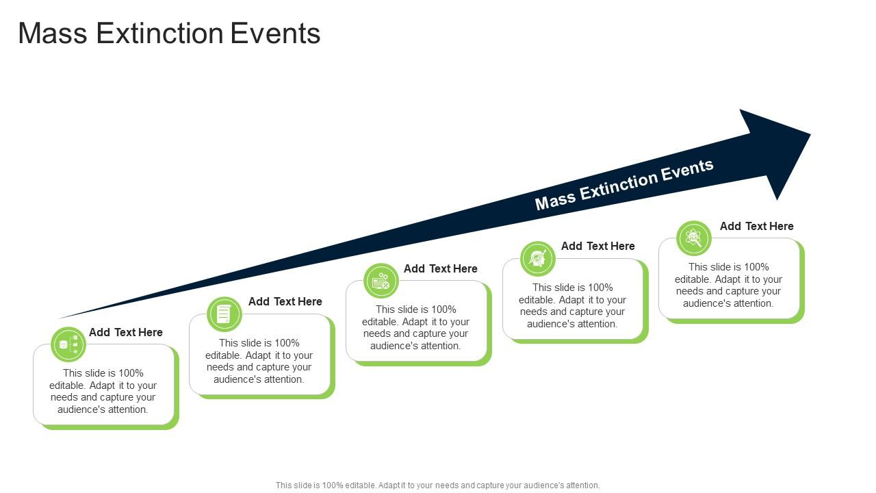 Mass Extinction Events In Powerpoint And Google Slides Cpb
