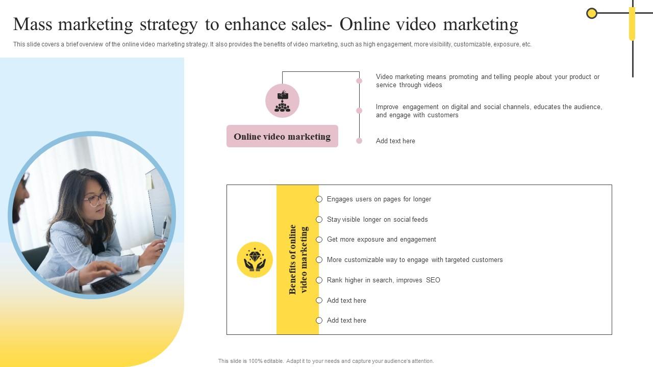 Mass Marketing Strategy To Enhance Sales Online Definitive Guide On Mass Advertising Formats Pdf