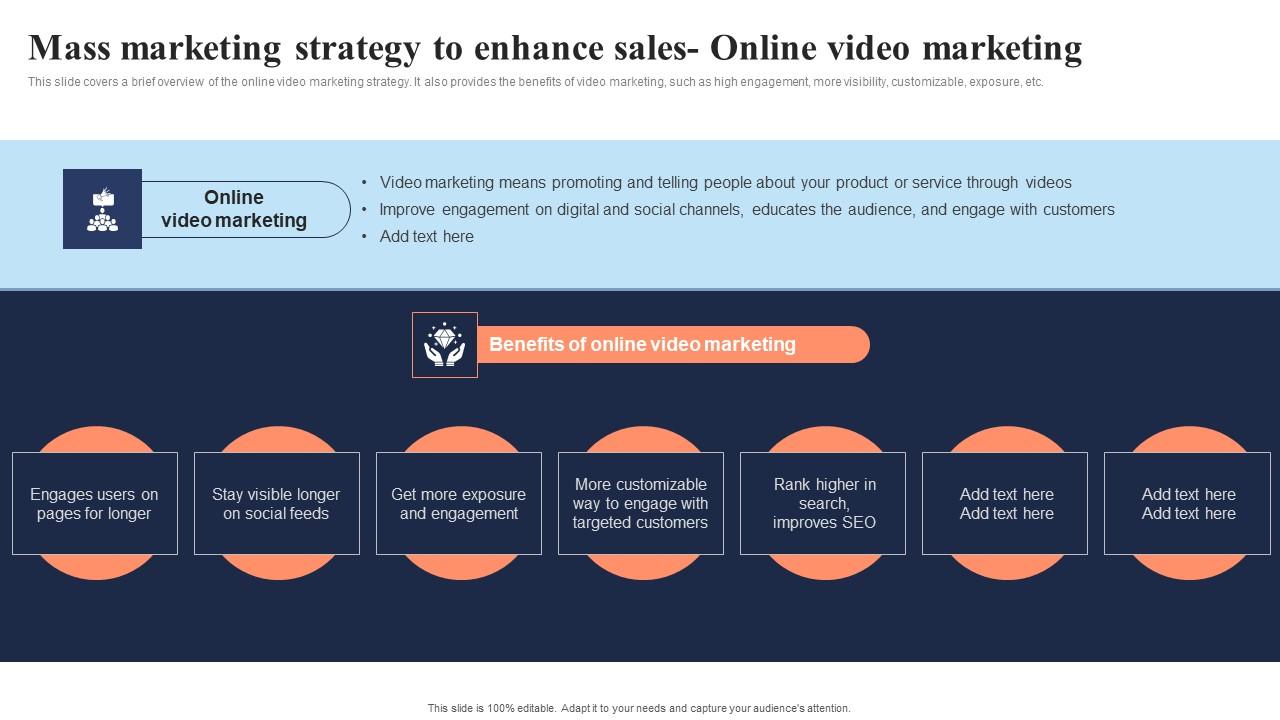 Mass Marketing Strategy To Enhance Sales Online Video In Depth Overview Of Mass Graphics Pdf