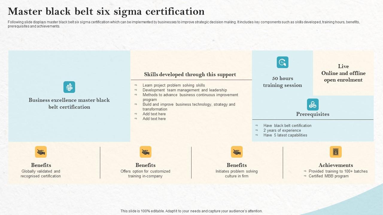 Master Black Belt Six Sigma Certification Themes Pdf