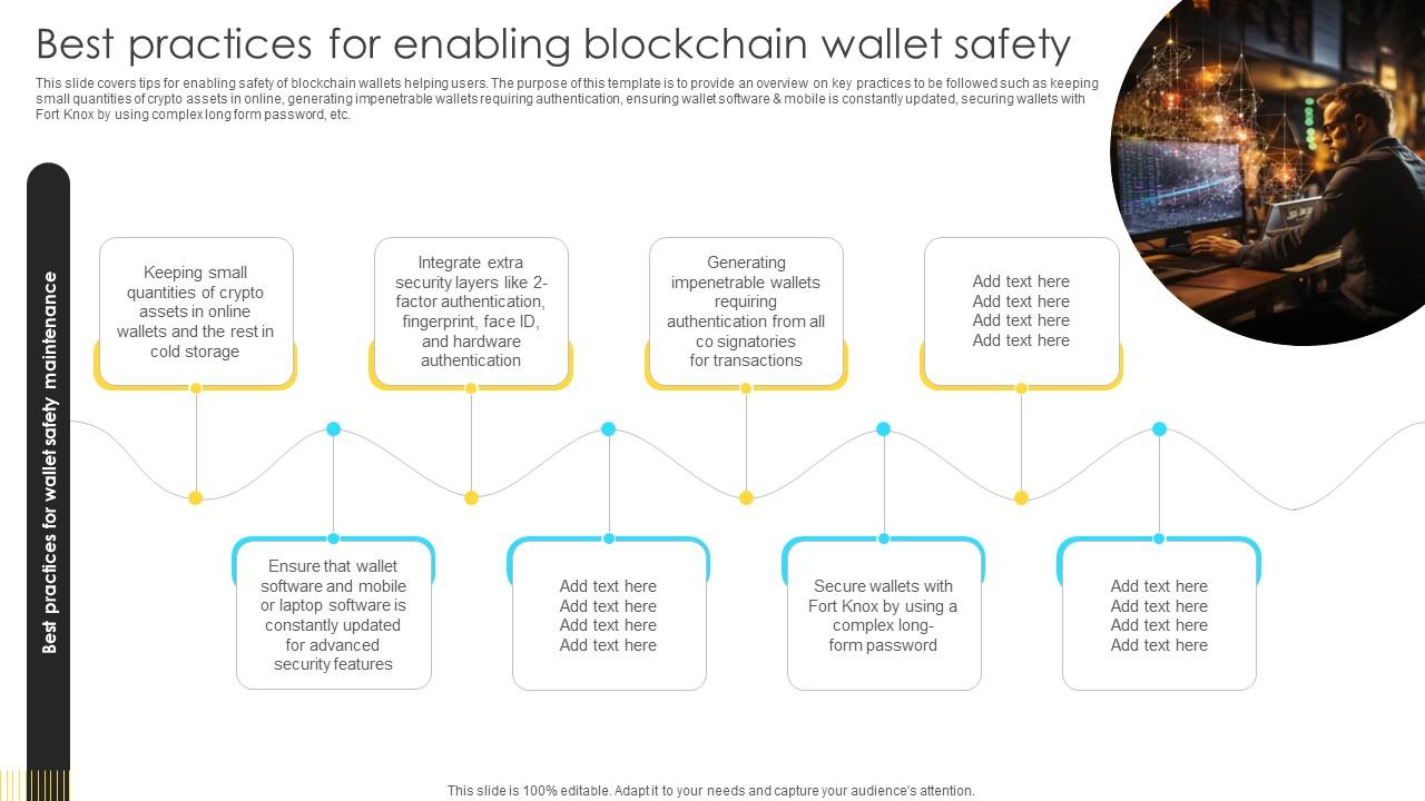 Mastering Blockchain Wallets Best Practices For Enabling Blockchain Wallet Safety BCT SS V