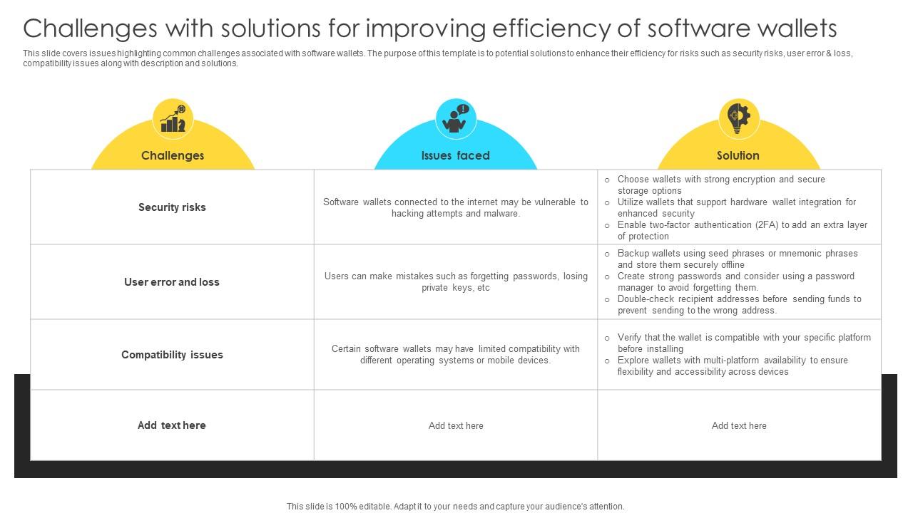 Mastering Blockchain Wallets Challenges With Solutions For Improving Efficiency BCT SS V