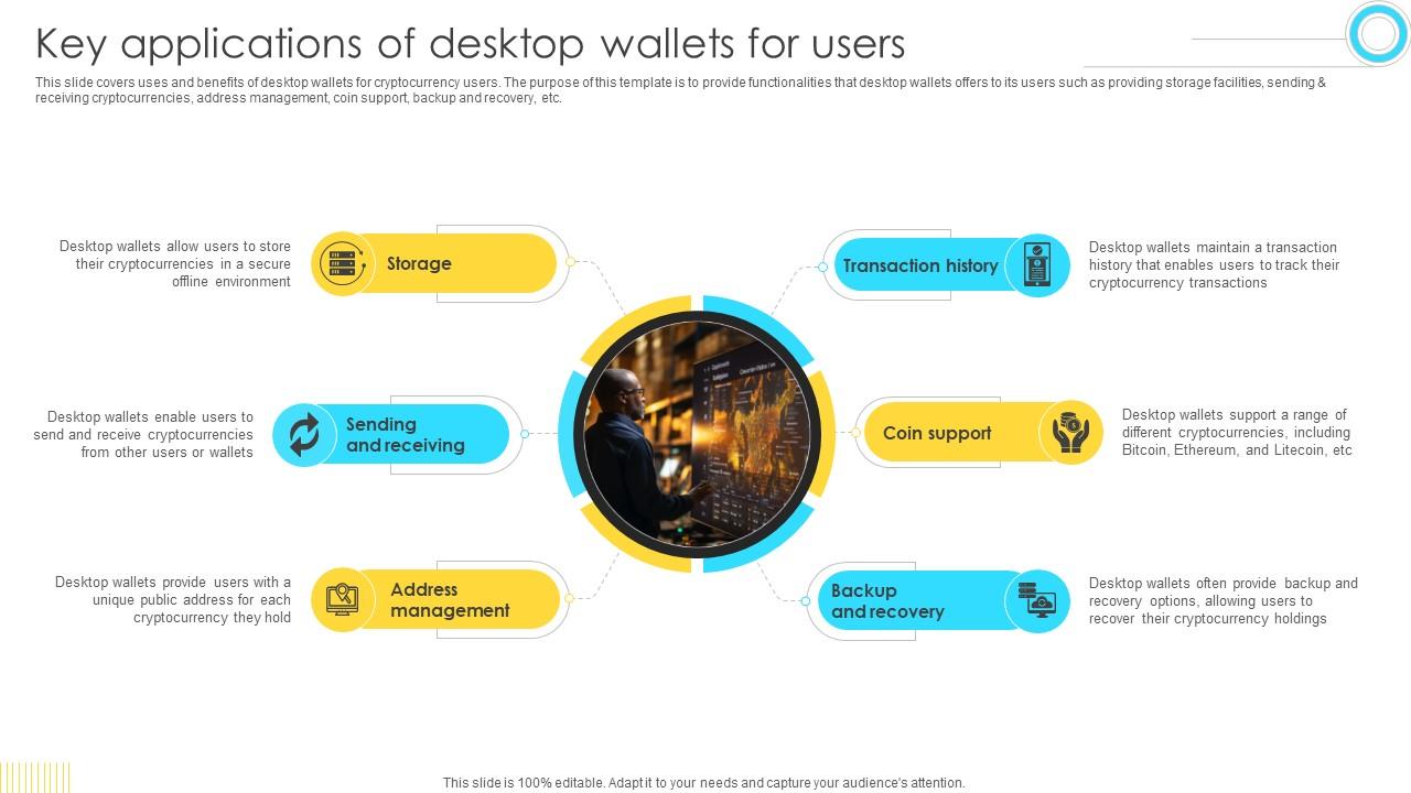 Mastering Blockchain Wallets Key Applications Of Desktop Wallets For Users BCT SS V
