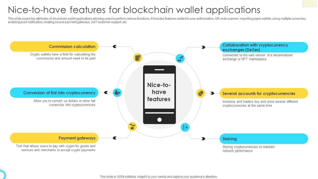 Mastering Blockchain Wallets Nice To Have Features For Blockchain Wallet BCT SS V