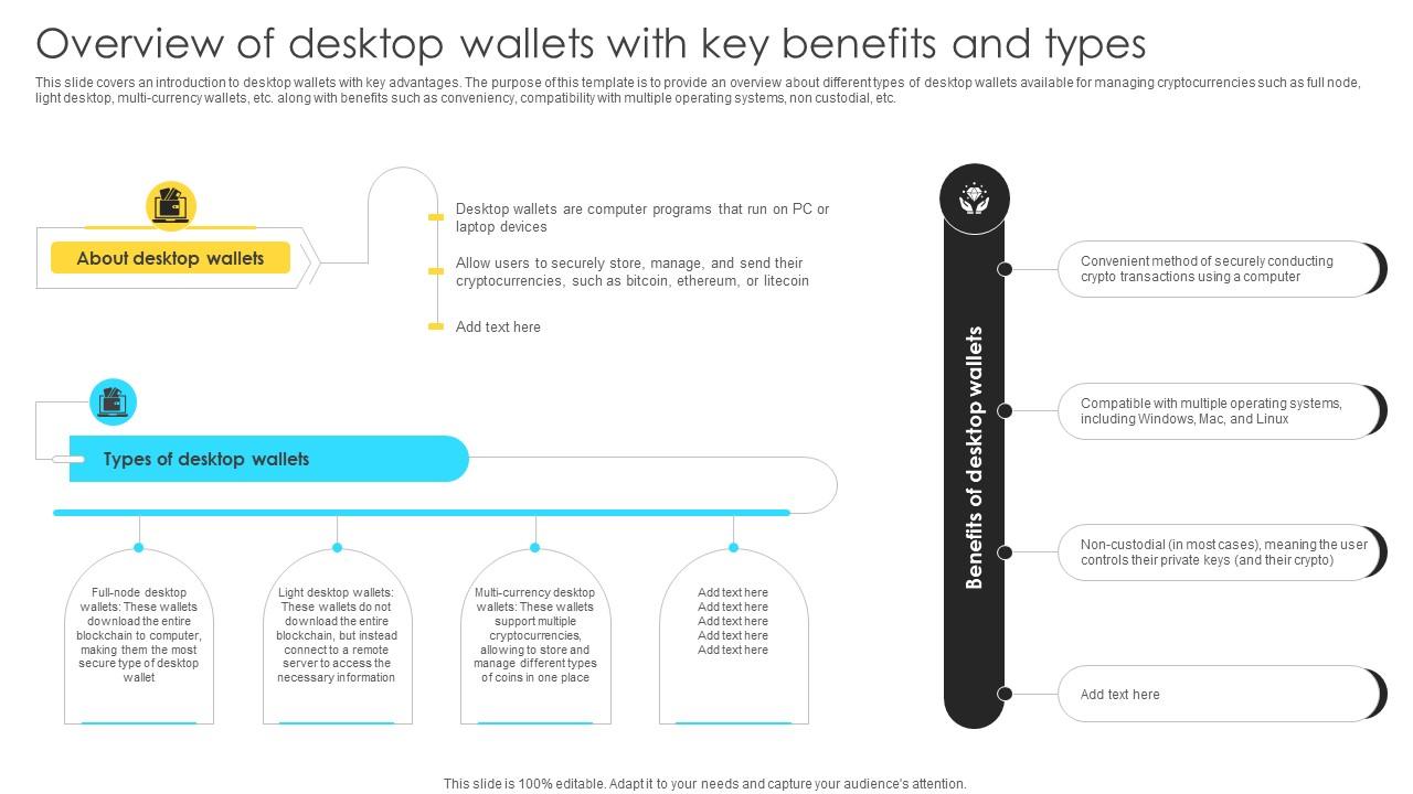 Mastering Blockchain Wallets Overview Of Desktop Wallets With Key Benefits And Types BCT SS V