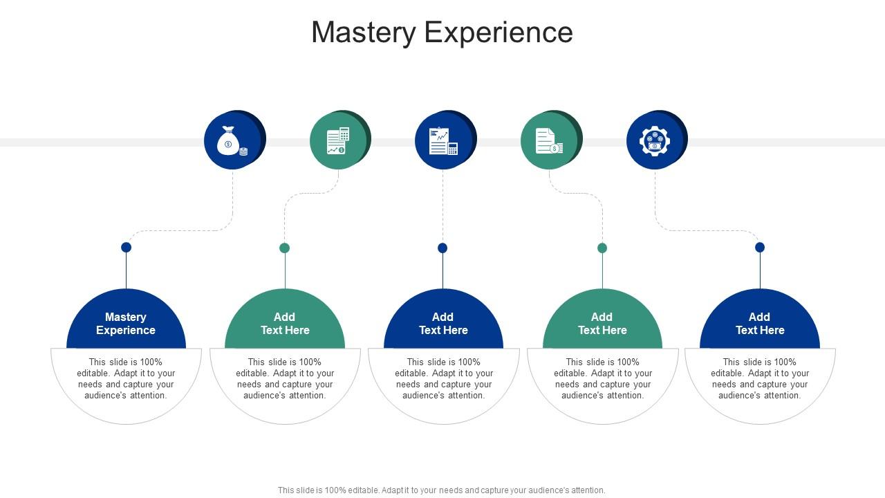 Mastery Experience In Powerpoint And Google Slides Cpb