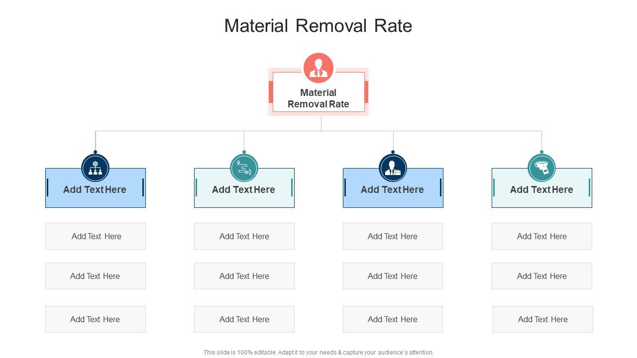Material Removal Rate In Powerpoint And Google Slides Cpb