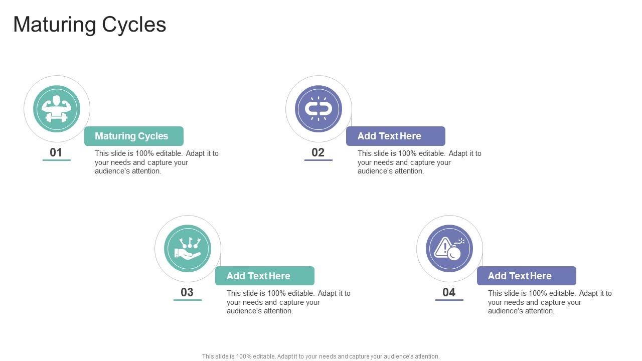 Maturing Cycles In Powerpoint And Google Slides Cpb