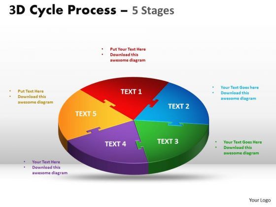 mba_models_and_frameworks_3d_cycle_diagram_process_flow_chart_5_stages_consulting_diagram_1.jpg