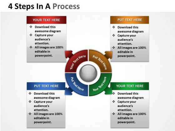 mba_models_and_frameworks_4_steps_in_a_process_strategy_diagram_1.jpg