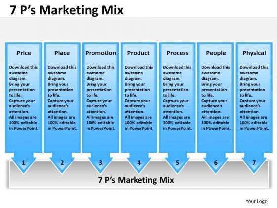 mba_models_and_frameworks_7_p_for_marketing_marketing_diagram_1.jpg