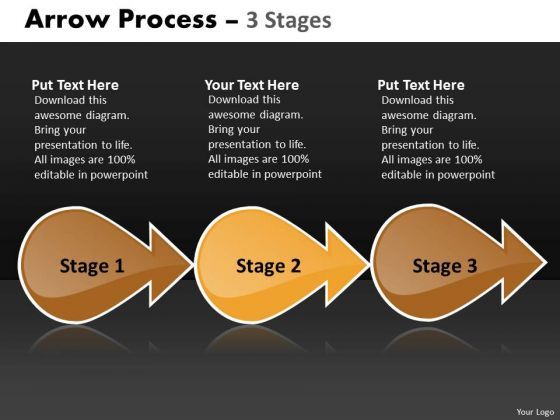 mba_models_and_frameworks_arrow_process_3_stages_business_cycle_diagram_1.jpg