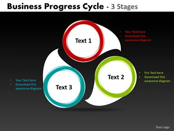 mba_models_and_frameworks_business_progress_cycle_flow_3_marketing_diagram_1.jpg