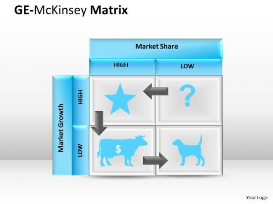 mba_models_and_frameworks_ge_mckinsey_chart_strategy_diagram_1.jpg