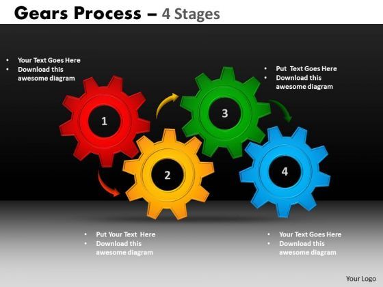 mba_models_and_frameworks_gears_process_4_stages_style_sales_diagram_1.jpg