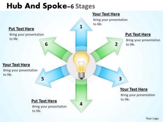 mba_models_and_frameworks_hub_and_spoke_6_stages_mba_models_and_frameworks_1.jpg