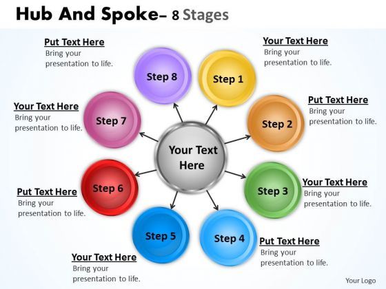 mba_models_and_frameworks_hub_and_spoke_8_stages_business_cycle_diagram_1.jpg