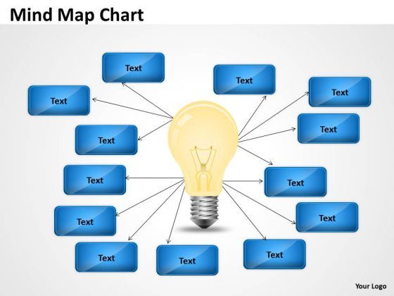 mba_models_and_frameworks_idea_mind_map_chart_sales_diagram_1.jpg