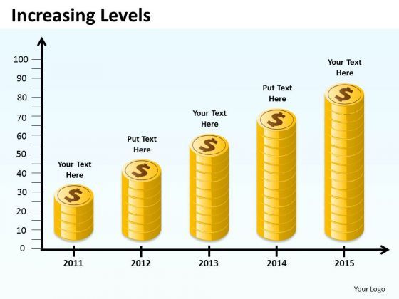 mba_models_and_frameworks_increasing_levels_sales_diagram_1.jpg