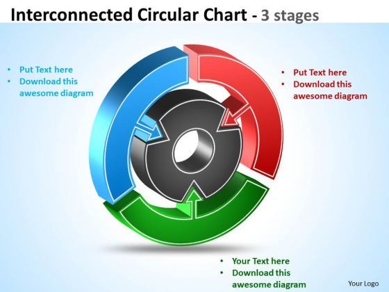 mba_models_and_frameworks_interconnected_circular_diagram_chart_3_stages_business_diagram_1.jpg