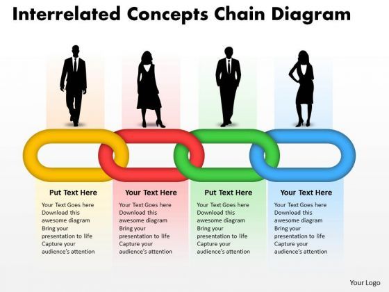 mba_models_and_frameworks_interrelated_concepts_chain_diagram_strategic_management_1.jpg