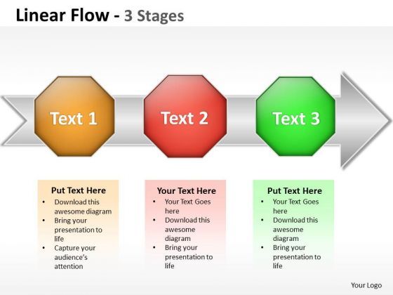 mba_models_and_frameworks_linear_flow_3_stages_business_finance_strategy_development_1.jpg