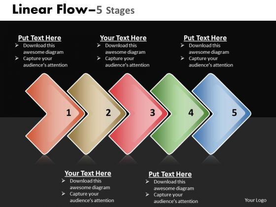 mba_models_and_frameworks_linear_flow_5_stages_strategic_management_1.jpg