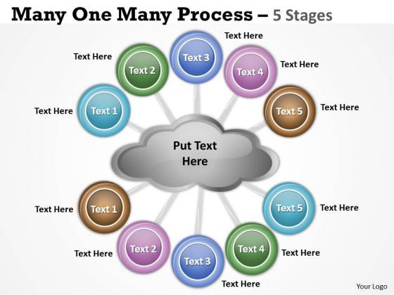 mba_models_and_frameworks_many_one_many_process_5_stages_business_framework_model_1.jpg