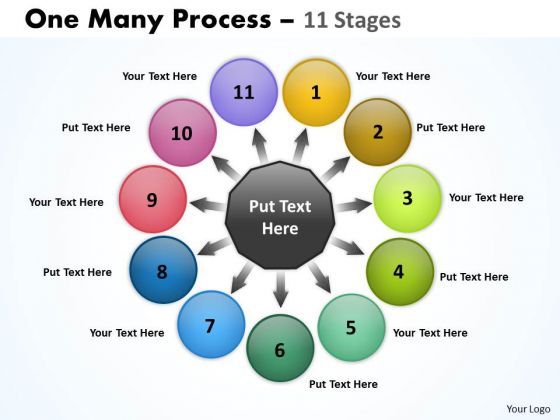 mba_models_and_frameworks_one_many_process_11_stages_consulting_diagram_1.jpg