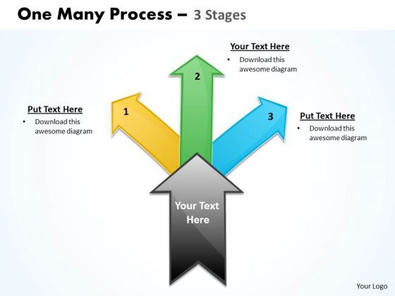 mba_models_and_frameworks_one_many_process_3_stage_business_diagram_1.jpg