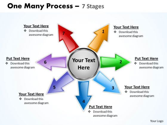 mba_models_and_frameworks_one_many_process_7_step_consulting_diagram_1.jpg