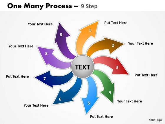 mba_models_and_frameworks_one_many_process_9_step_marketing_diagram_1.jpg