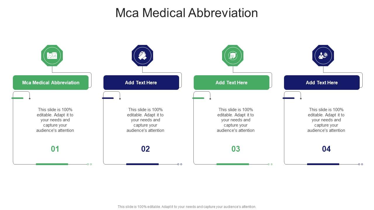 Mca Medical Abbreviation In Powerpoint And Google Slides Cpb