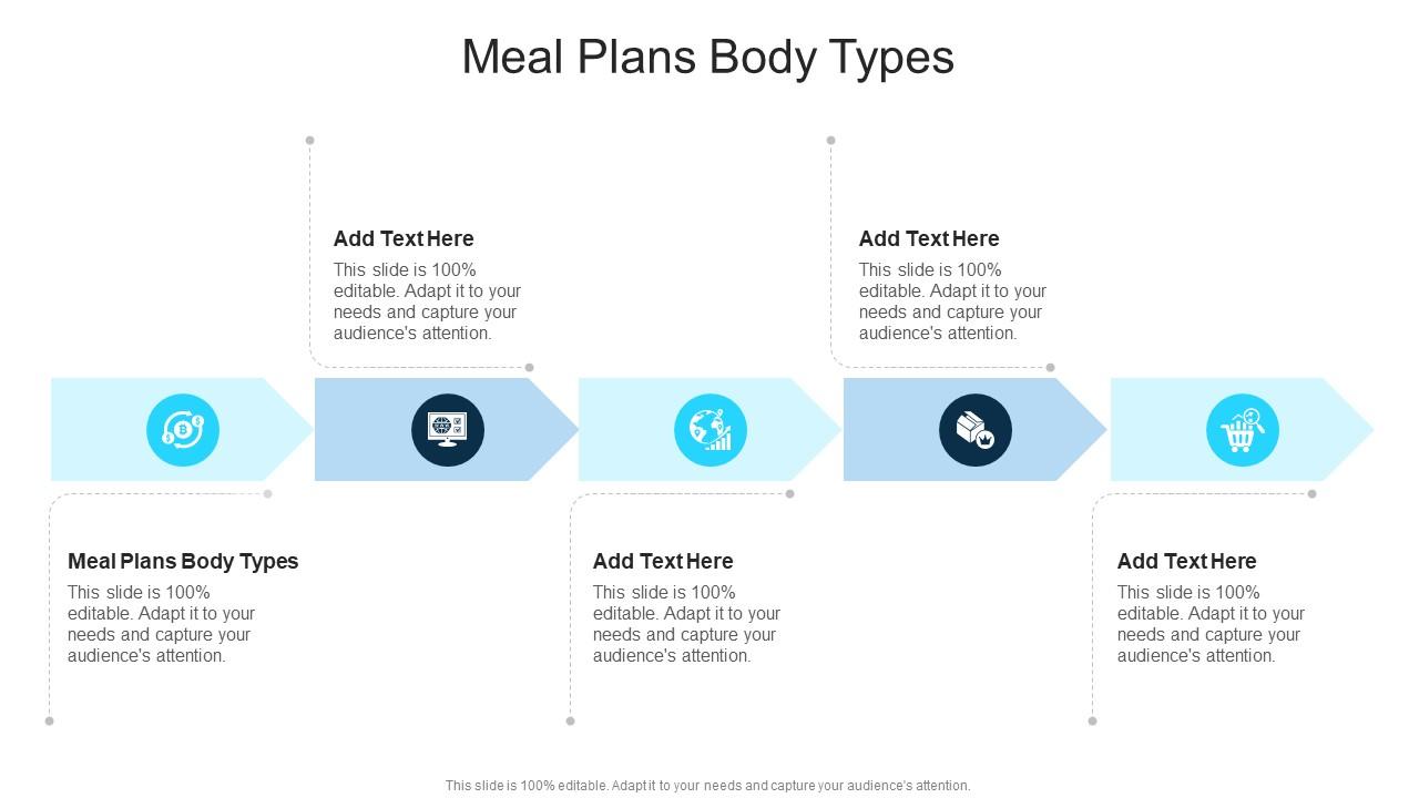 Meal Plans Body Types In Powerpoint And Google Slides Cpb