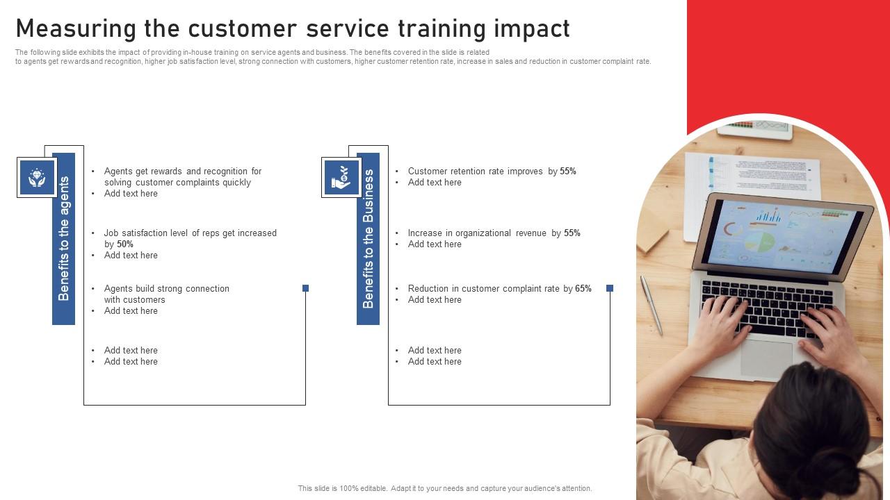 Measuring The Customer Service Training Impact Using Red Ocean Strategies Background Pdf