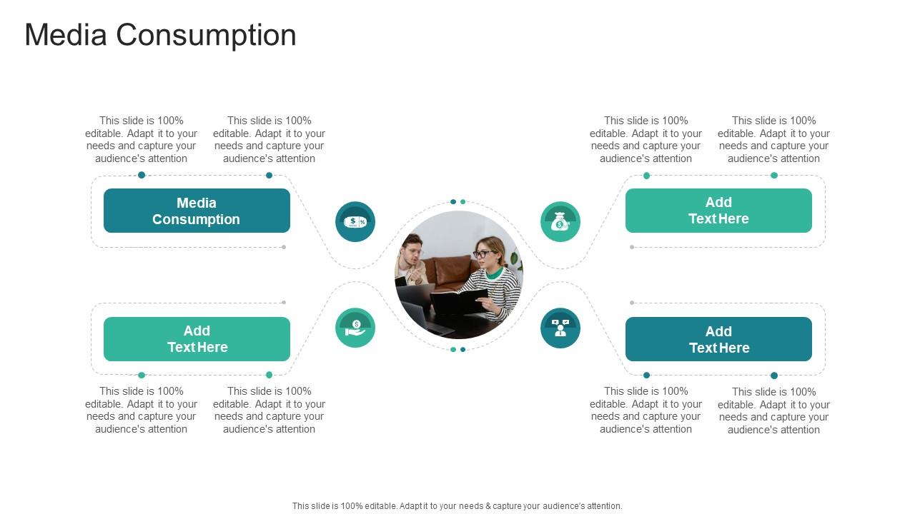 Media Consumption In Powerpoint And Google Slides Cpb