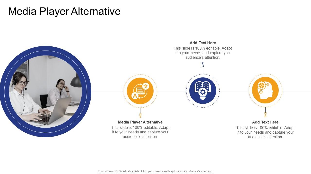 Media Player Alternative In Powerpoint And Google Slides Cpb
