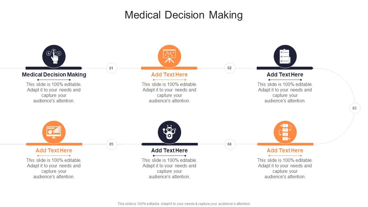 Medical Decision Making In Powerpoint And Google Slides Cpb