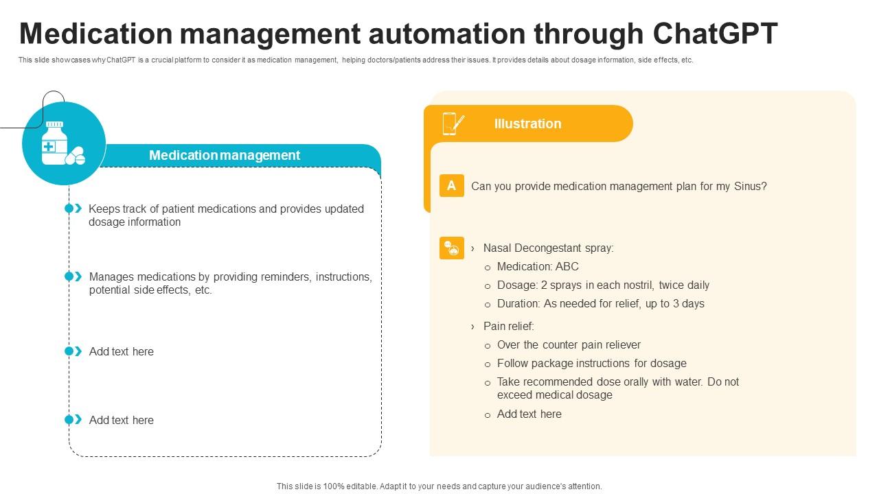 Medication Management Automation Through ChatGPT And Healthcare Innovation Enhancing AI SS V