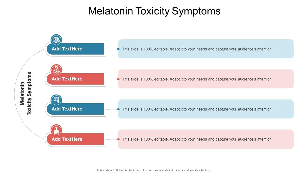 Melatonin Toxicity Symptoms In Powerpoint And Google Slides Cpb
