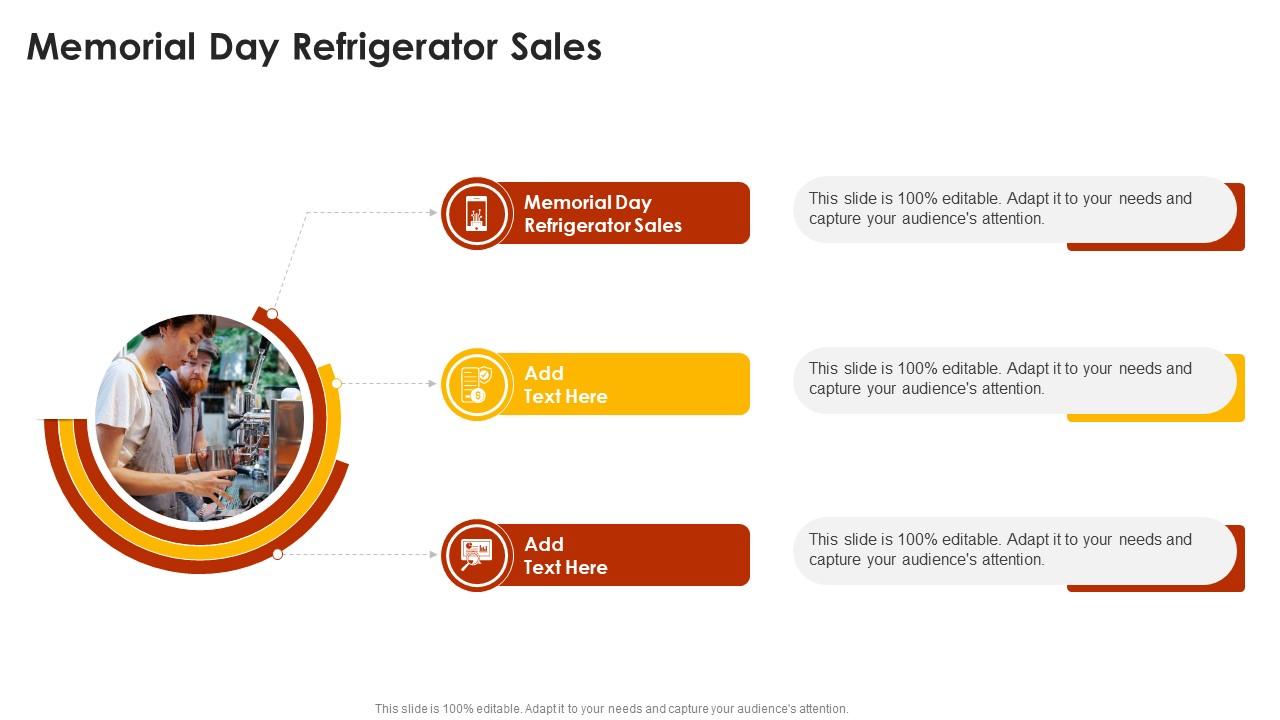 Memorial Day Refrigerator Sales In Powerpoint And Google Slides Cpb