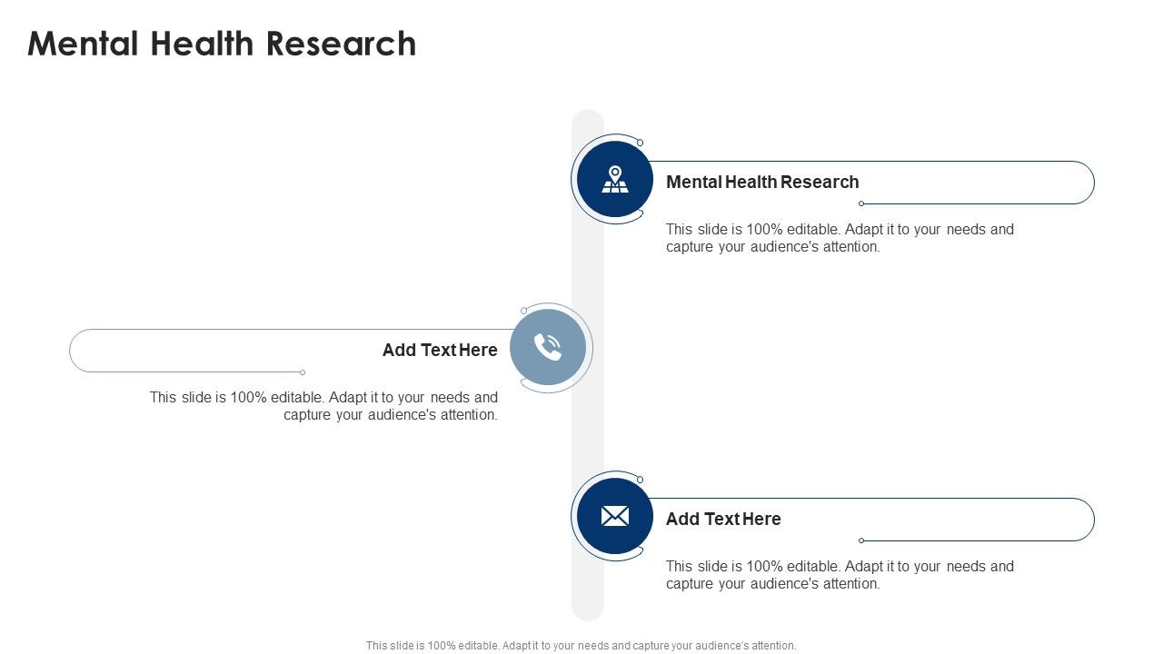 Mental Health Research In Powerpoint And Google Slides Cpb