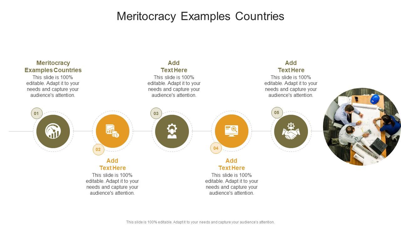 Meritocracy Examples Countries In Powerpoint And Google Slides Cpb