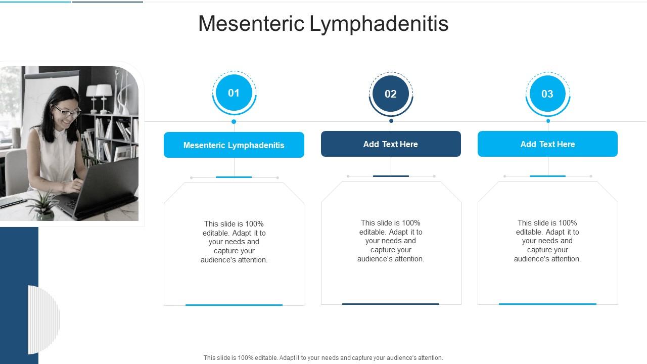 Mesenteric Lymphadenitis In Powerpoint And Google Slides Cpb