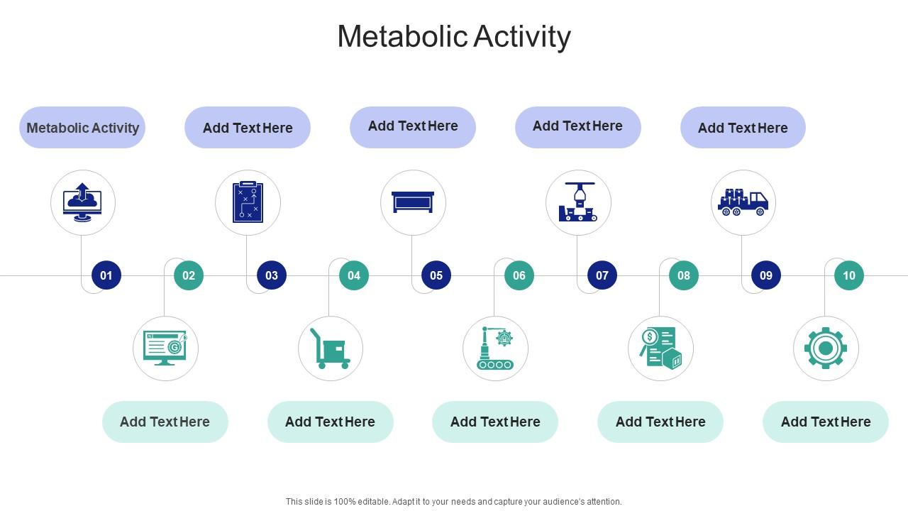 Metabolic Activity In Powerpoint And Google Slides Cpb