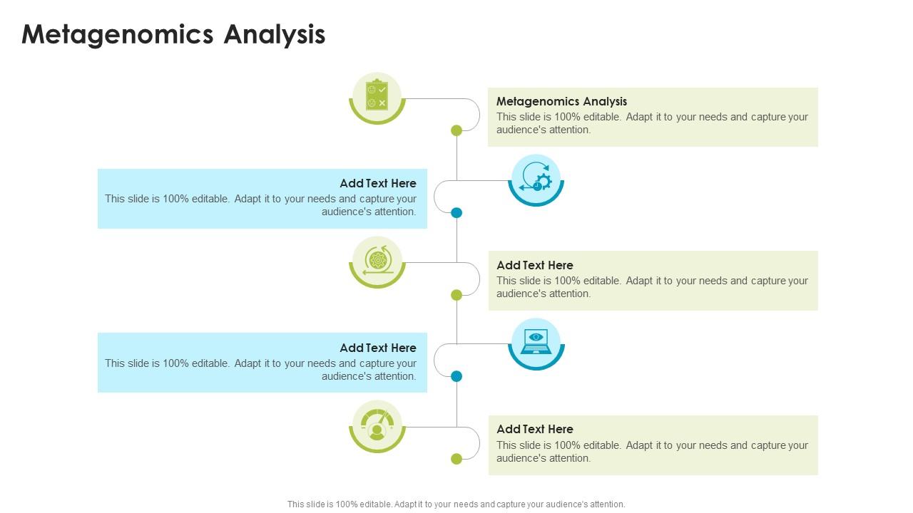 Metagenomics Analysis In Powerpoint And Google Slides Cpb